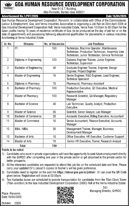 GHRDC to Organise Mega Job Fair at Verna on April 23; 740 Vacancies on Offer