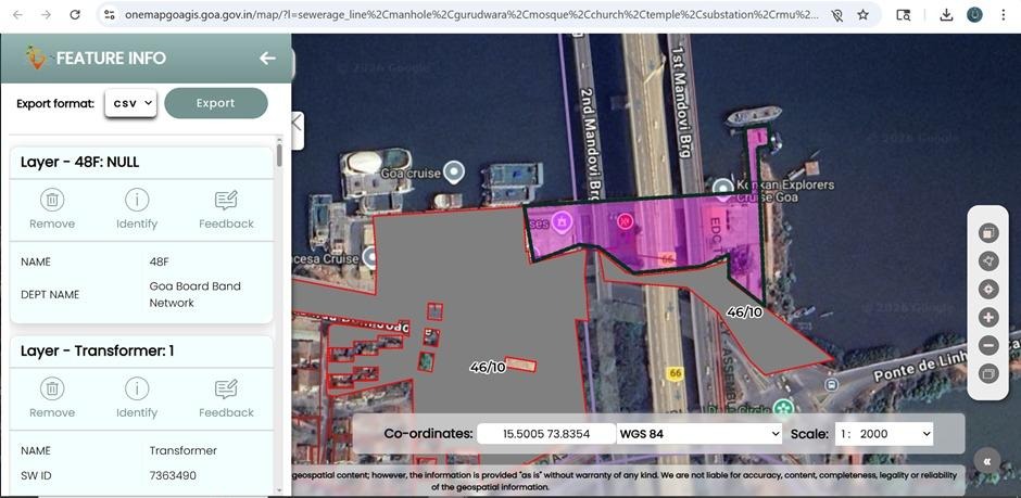 UGF Alleges ‘Institutional Land Grab’ in Panaji, Seeks FIR Against Tourism & Port Officials