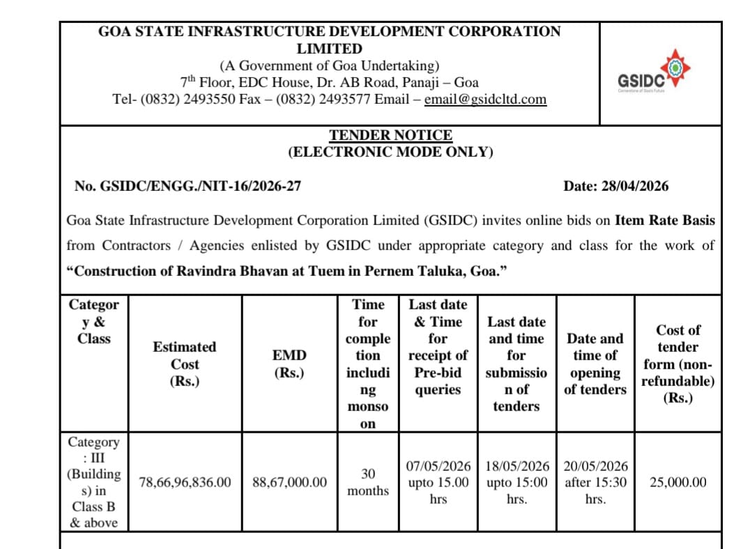 Tuem Ravindra Bhavan Project Faces Fresh Objection Notice