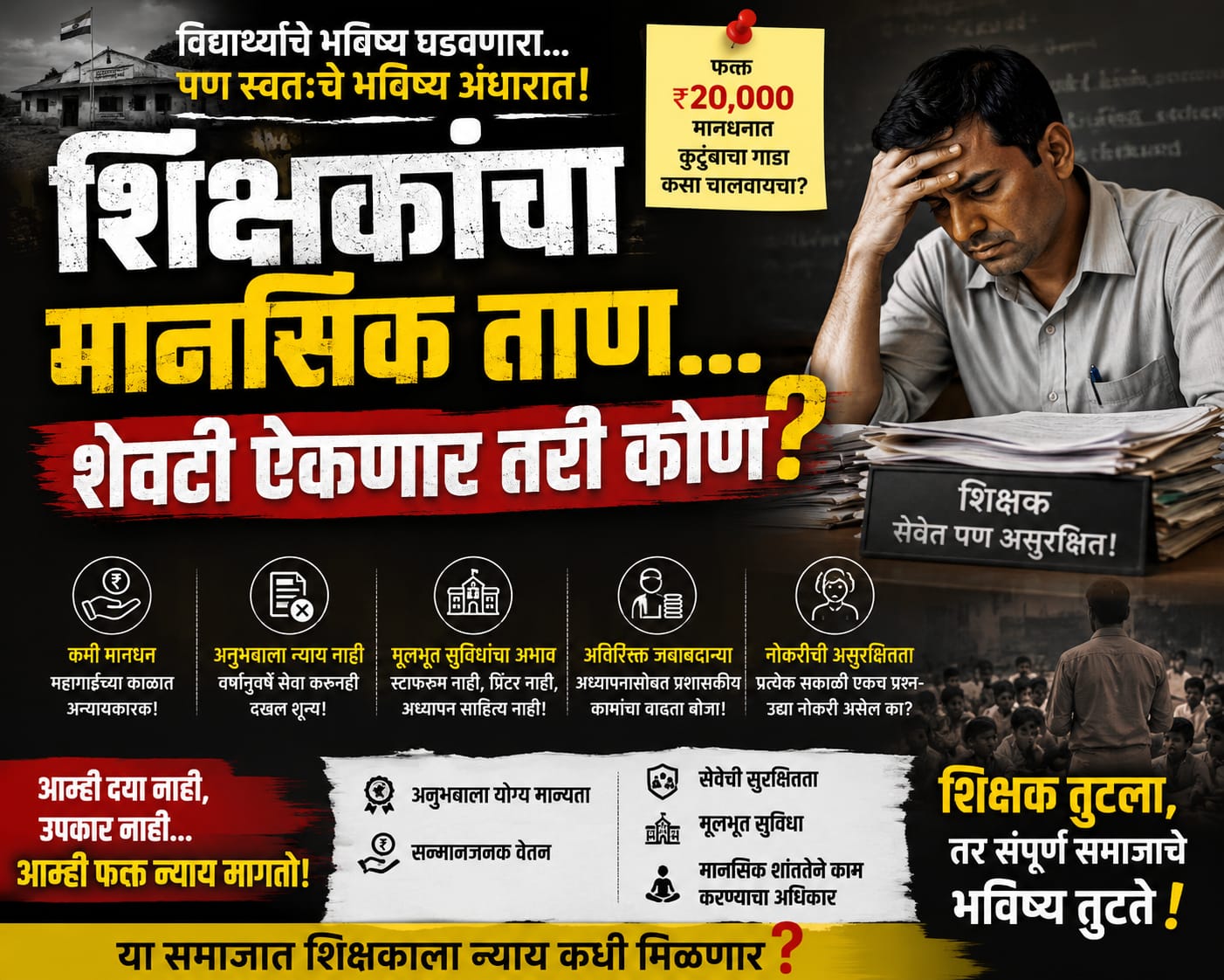शिक्षकांचा मानसिक ताण… शेवटी ऐकणार तरी कोण?