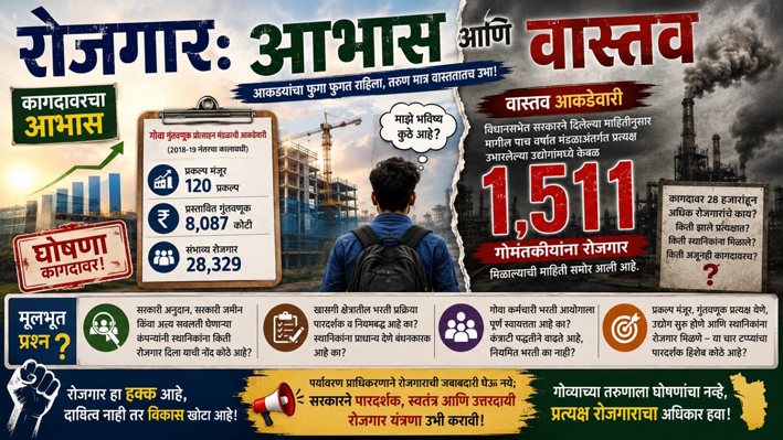 रोजगार: आभास आणि वास्तव