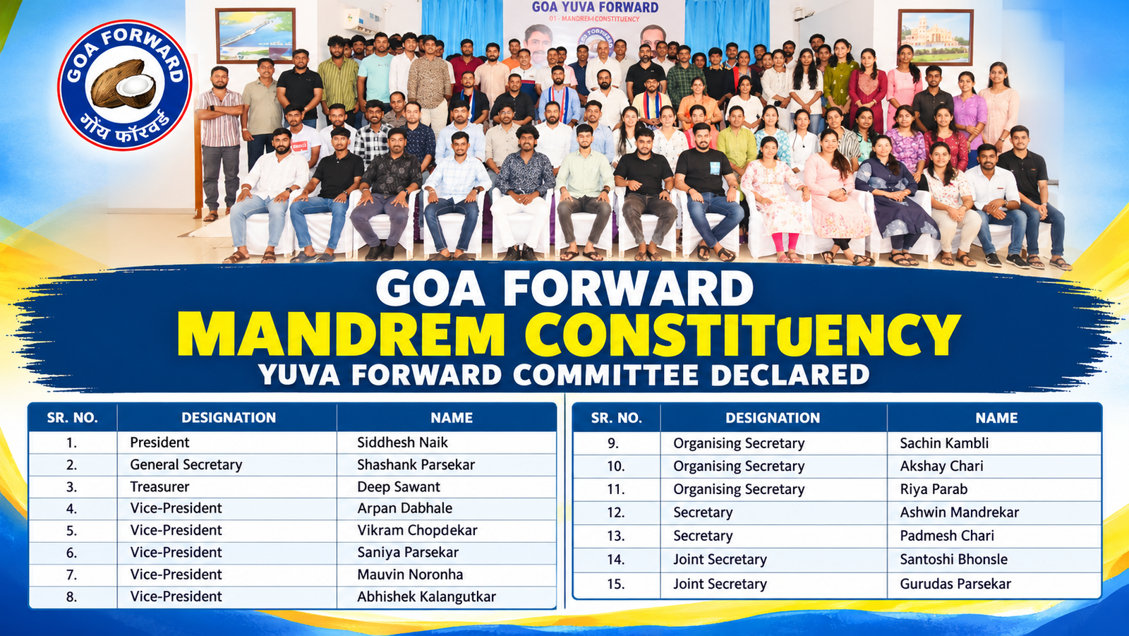 GFP Mandrem Constituency Yuva Forward Committee Declared